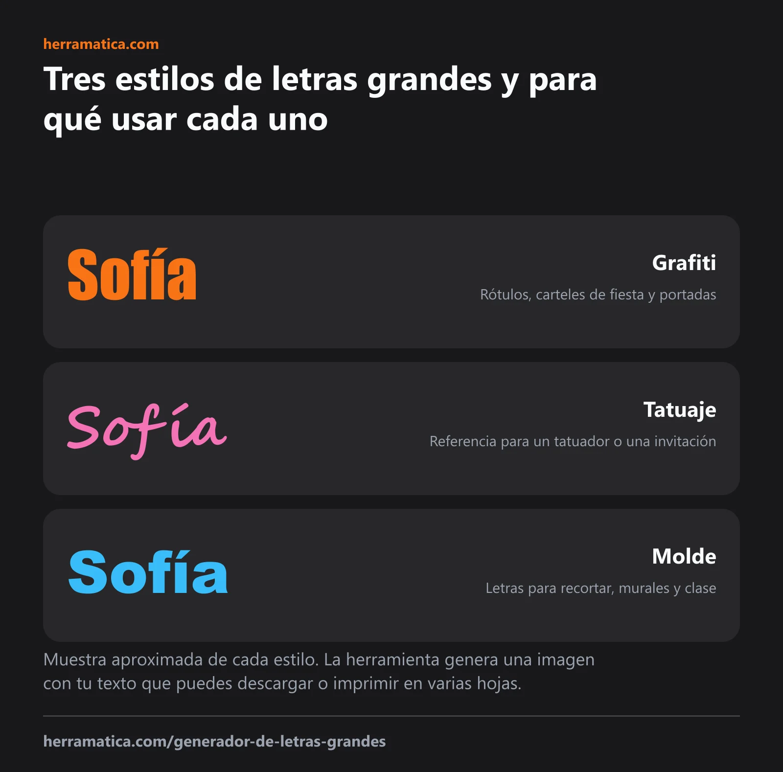 Letra De Script Generador de Letras Grandes: grafiti, tatuaje e imprimir