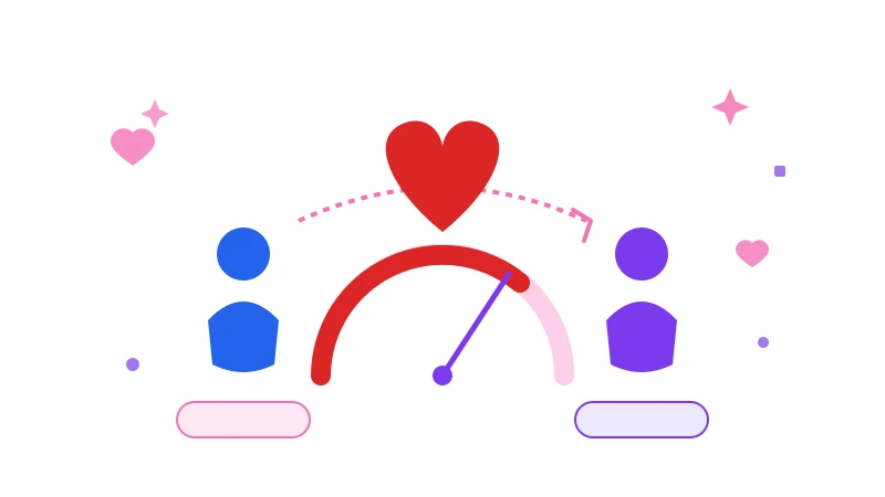 Calculadora del Amor - herramienta online gratis en español