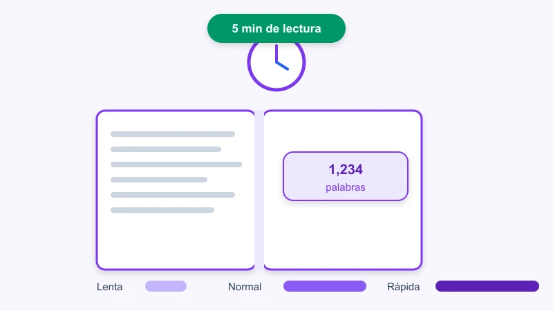 Calculadora de tiempo de lectura con libro y cronómetro
