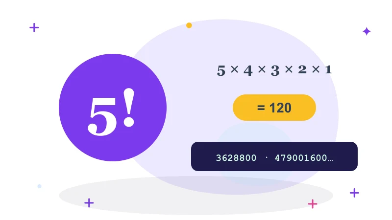 Calculadora factorial