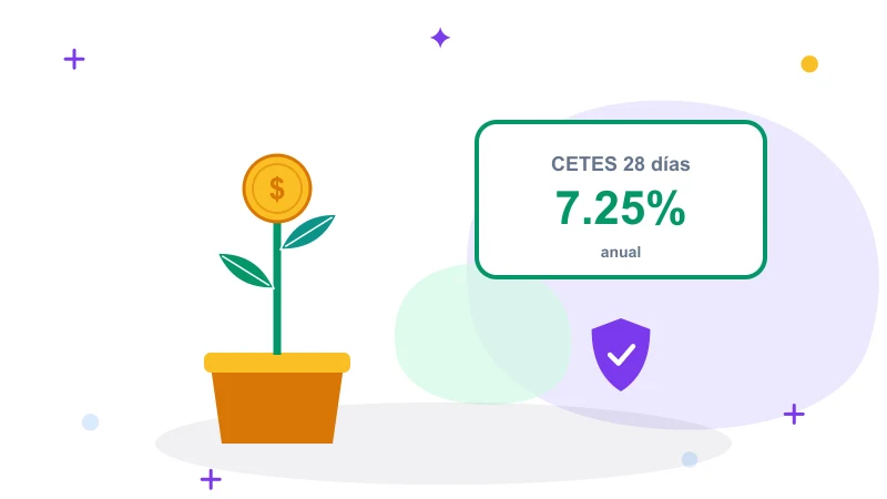 Calculadora CETES