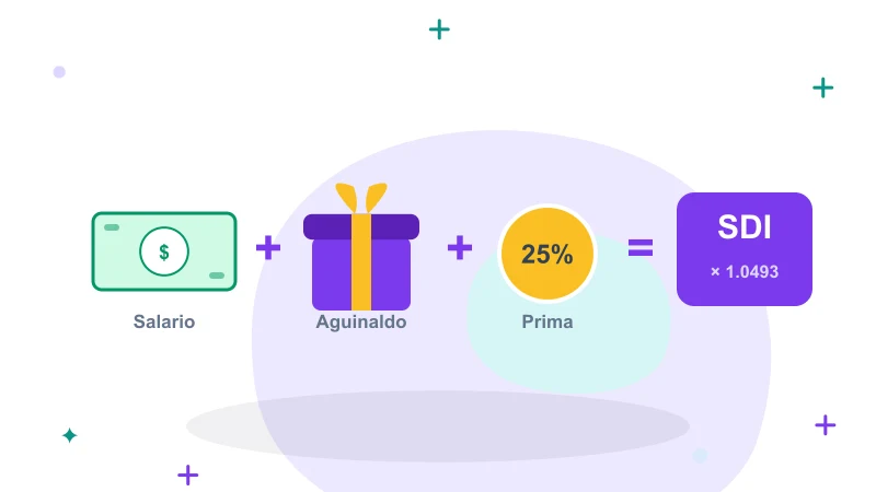 Calcular salario diario integrado