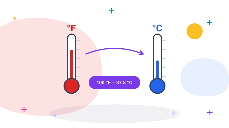 Fahrenheit a Celsius