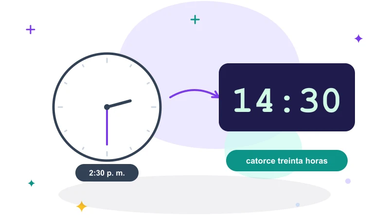Hora militar