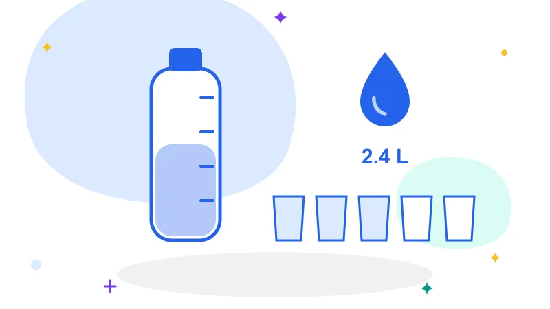 Calculadora de agua diaria