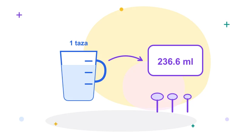 Tazas a ml
