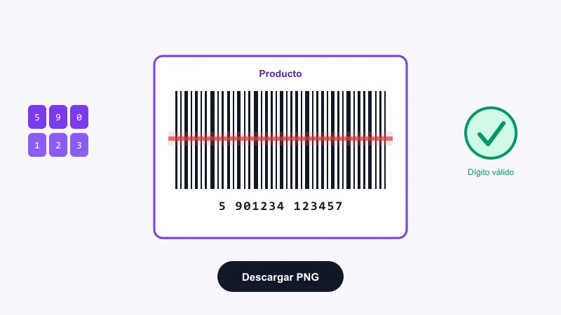 Generador de código de barras EAN-13 gratis online