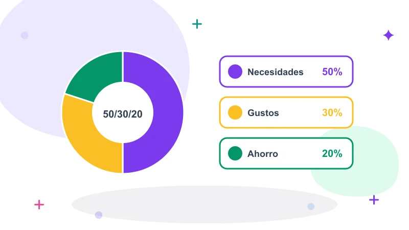 Presupuesto mensual