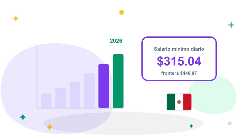 Salario mínimo 2026