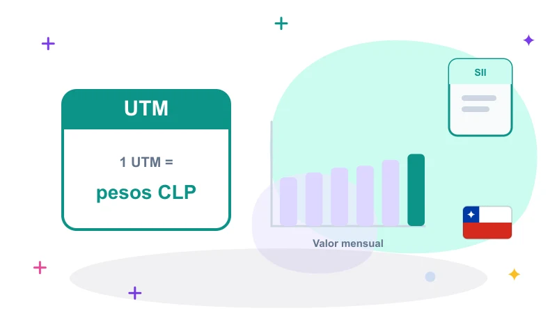 UTM a pesos